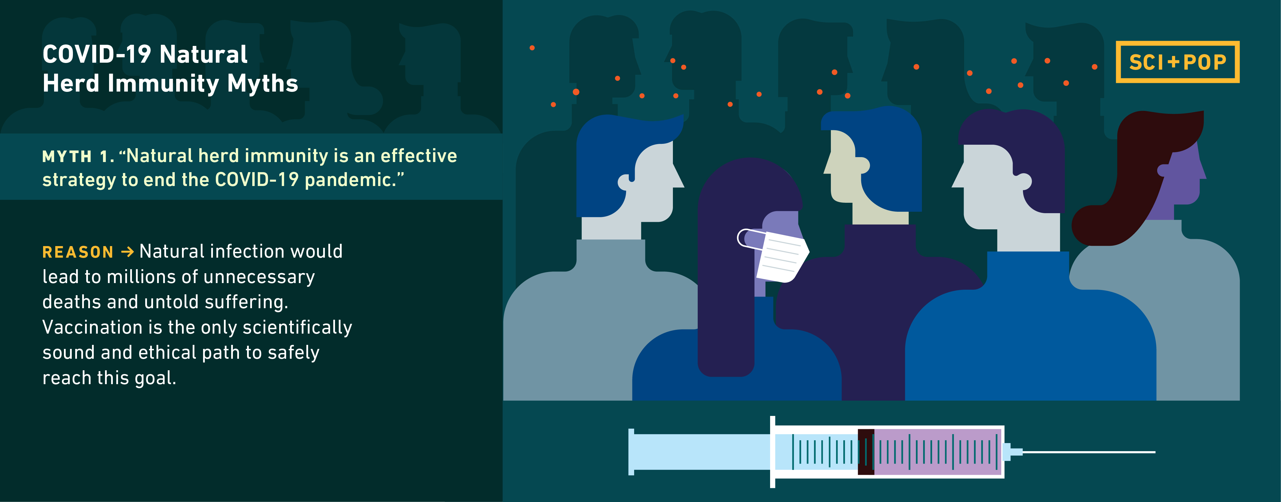 herd_immunity_web_banner_myth_01_may_13