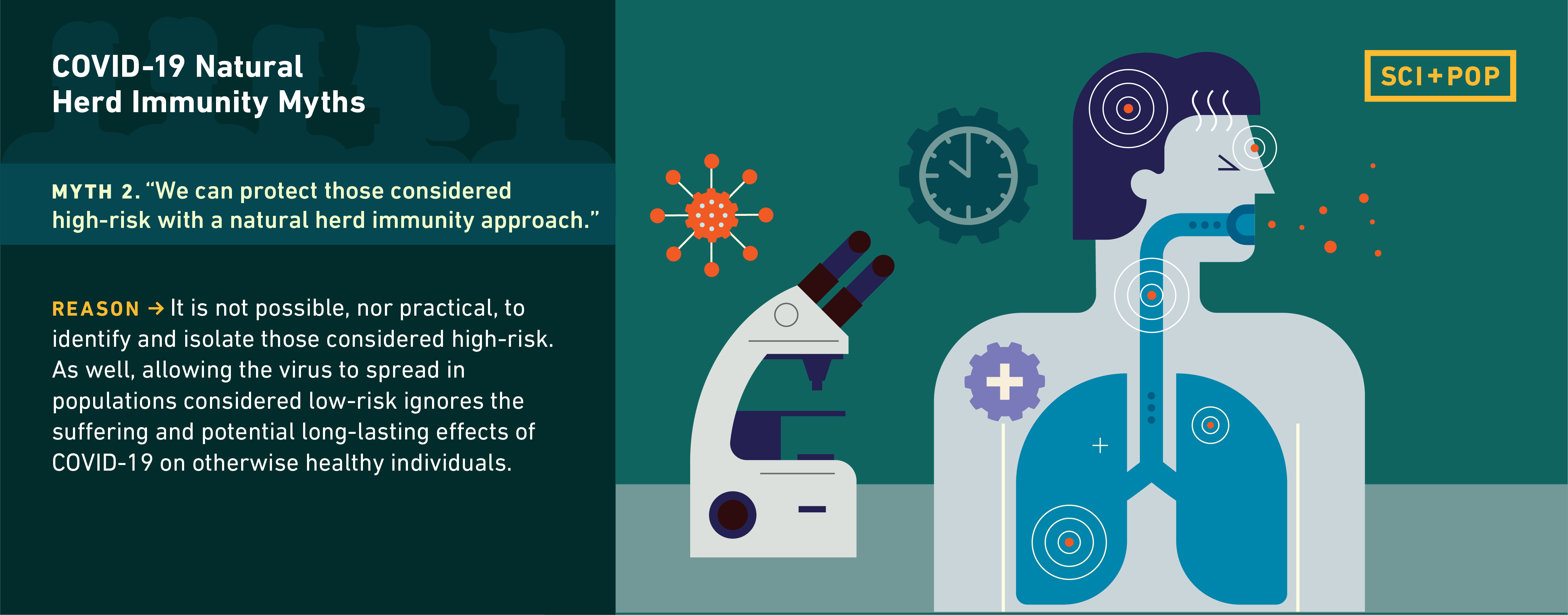 herd_immunity_web_banner_myth_02_may_13
