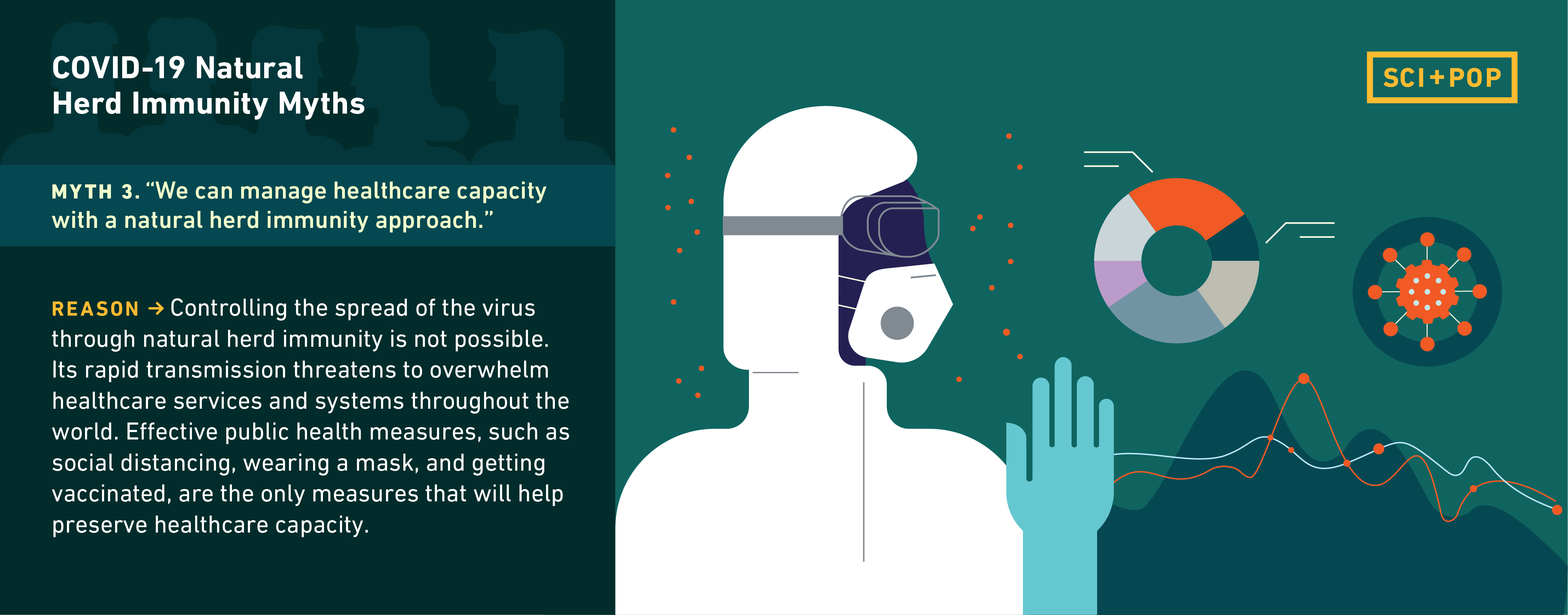 herd_immunity_web_banner_myth_03_may_13