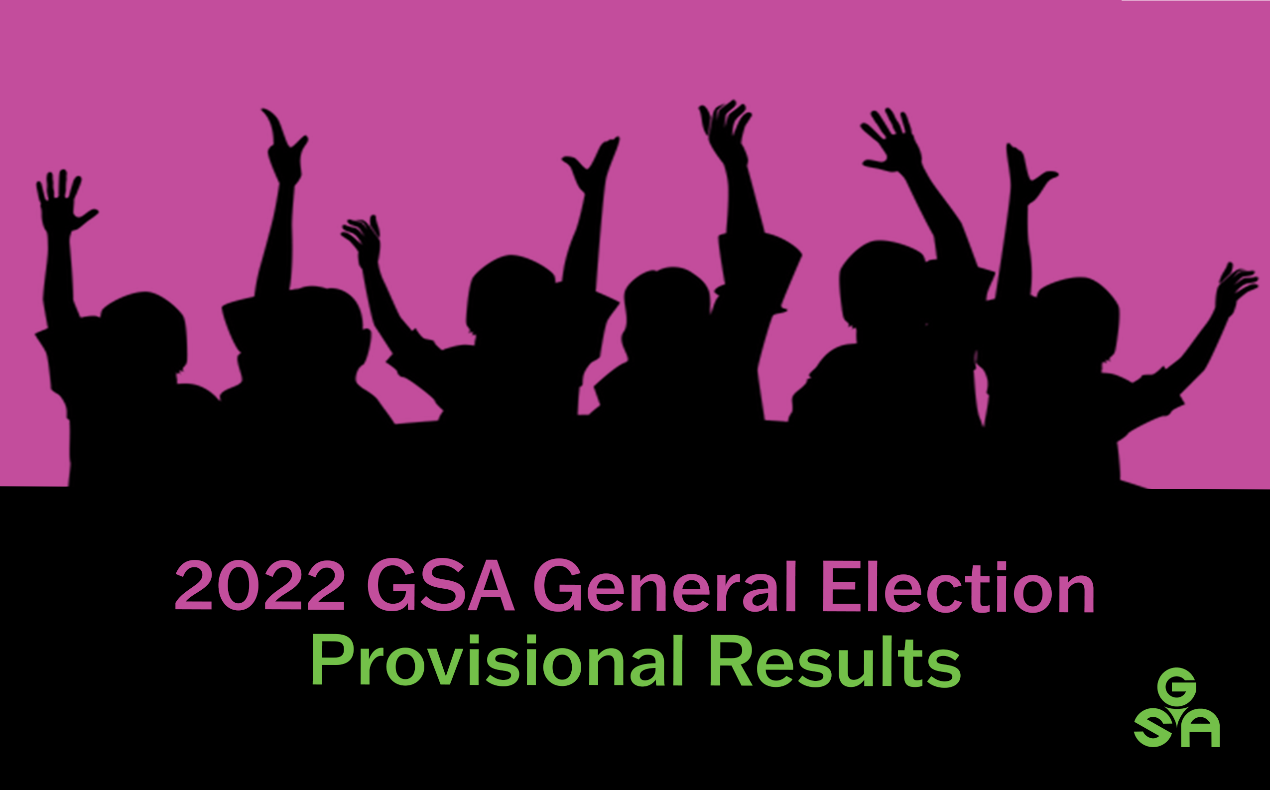 2022 provisional results