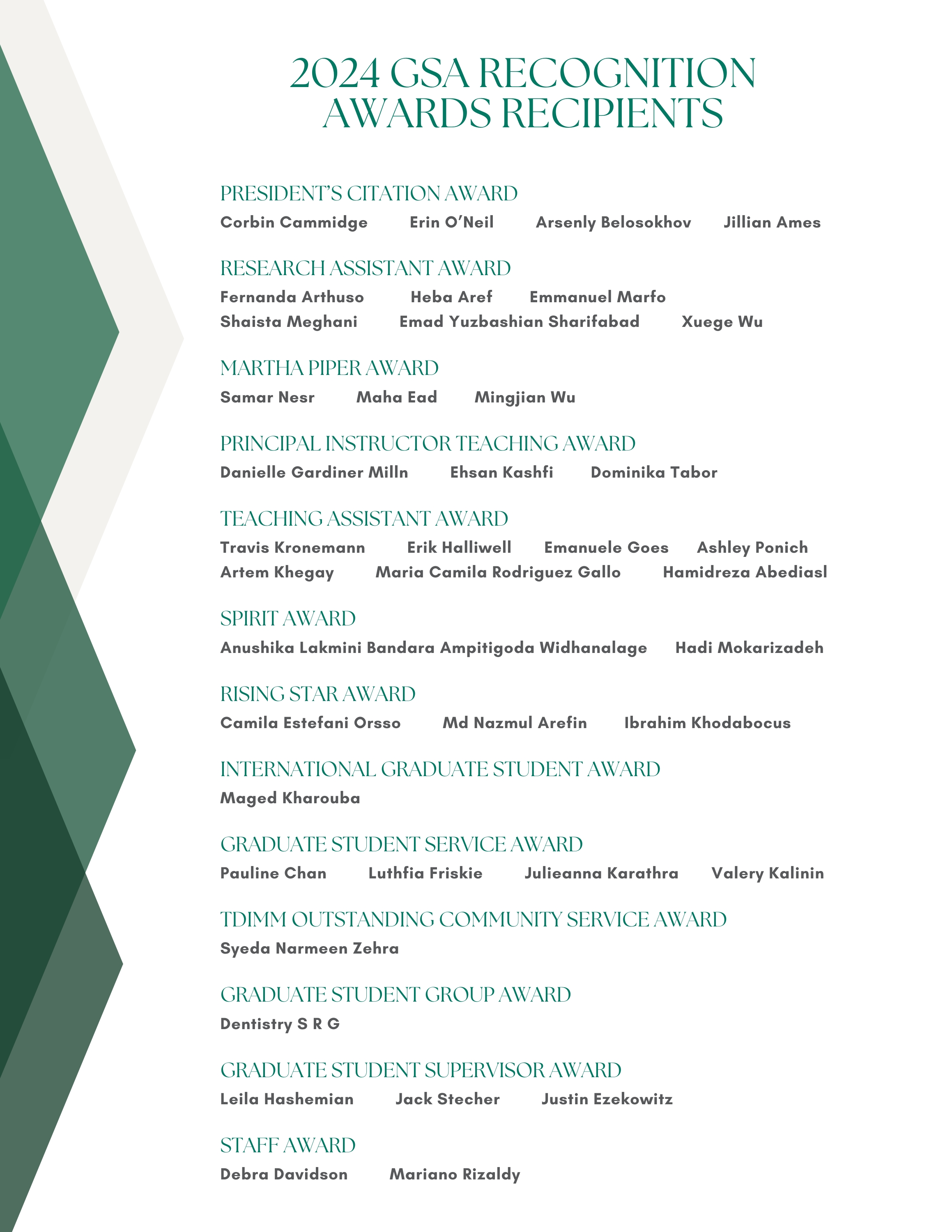 GSA Recognition Award Recipients